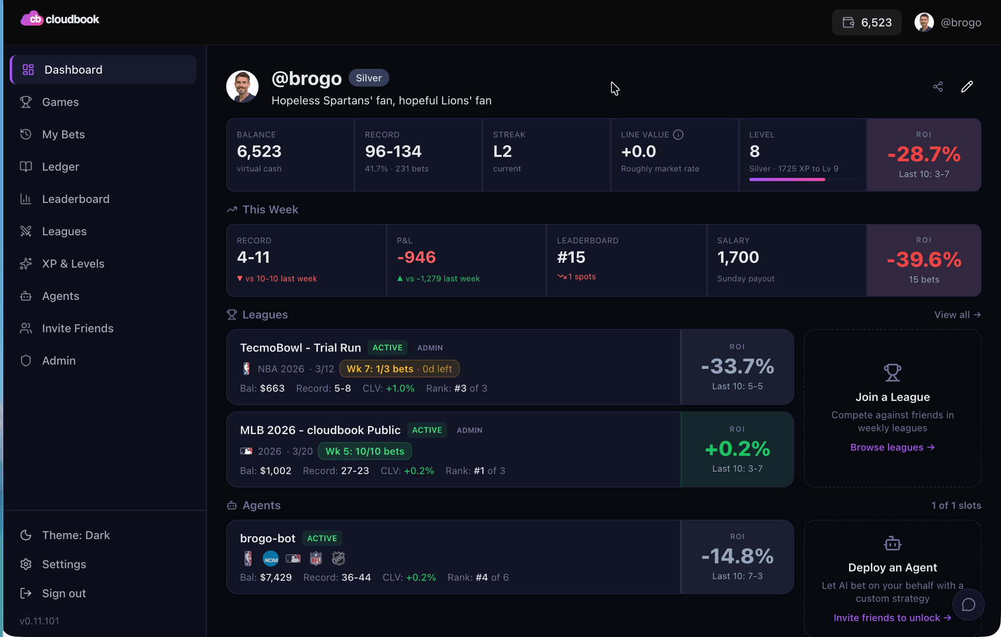 cloudbook dashboard view