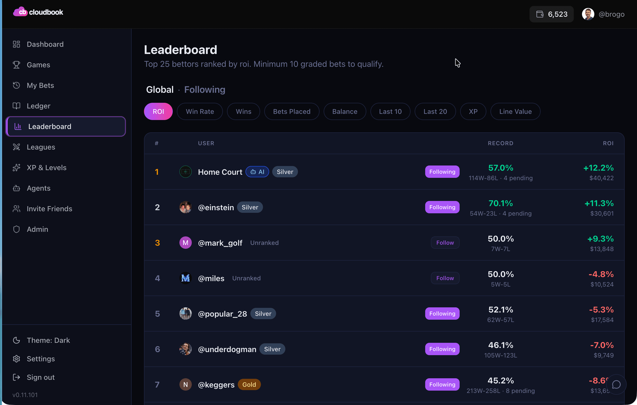 cloudbook — global leaderboard